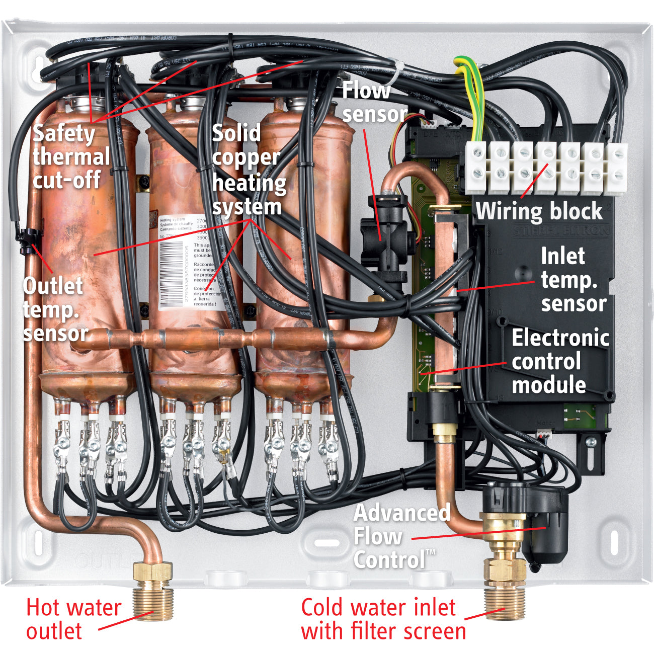 Stiebel Eltron Tempra 36 Plus / 239225  Electric 240/208V, 36 KW Copper Tankless Water Heater w. Advanced Flow Control