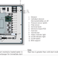 Stiebel Eltron Commercial/Industrial CES Plus 81 KW / CES-Plus-081-480   High Capacity 3-Phase  480 Volts C Series